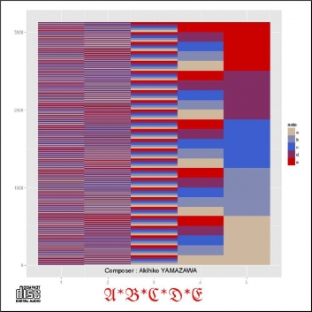 【終了】『実験音楽工房2015』展